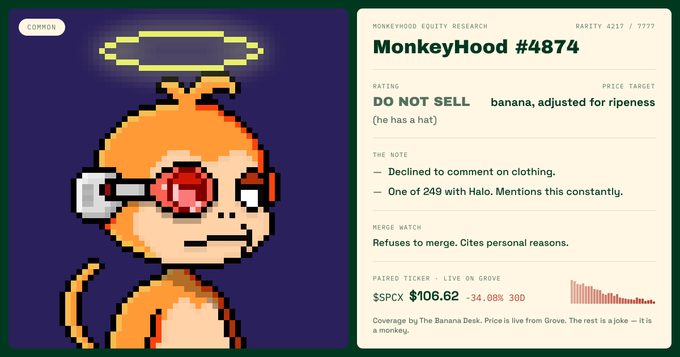 An interface for "MONKEYHOOD EQUITY RESEARCH" shows a pixel art monkey with a halo, sunglasses, and red eyes. The panel includes a "DO NOT SELL" rating for "banana, adjusted for ripeness (he has a hat)" with a live ticker showing $PCXX at $106.62.