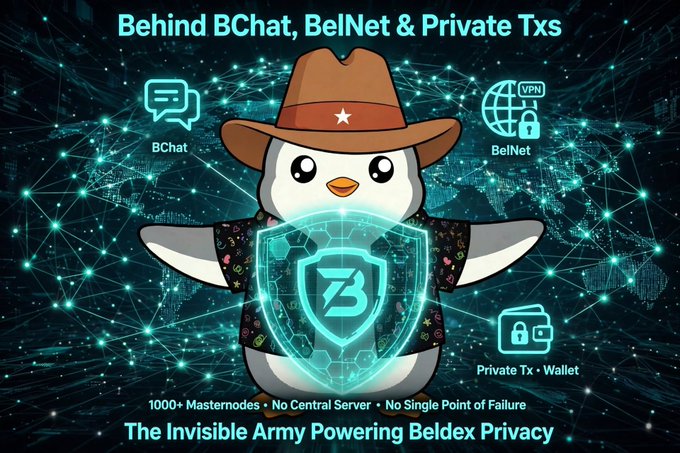 A graphic featuring a penguin mascot wearing a cowboy hat and holding a shield with a 'B' logo, with text reading 'Behind BChat, BelNet & Private Txs' and 'The Invisible Army Powering Beldex Privacy'.