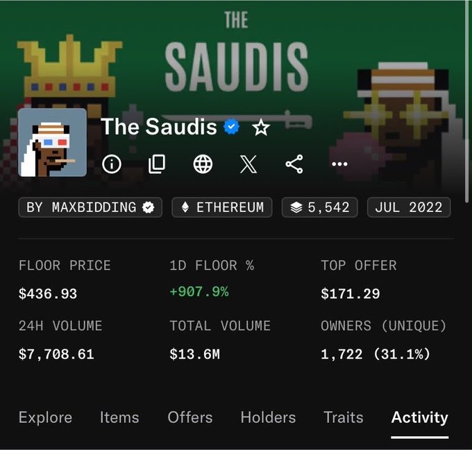 A dark-themed NFT collection page for 'The Saudis' by maxbidding on Ethereum, showing a floor price of $436.93 and a 24H volume of $7,708.61.