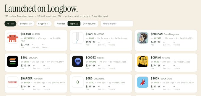 Longbow web3 platform showing newly launched meme coins including $CLAWD, $TAMPONS, $MOGMA, $SOL, $CODEX, $CHANG, and others with FDV values.