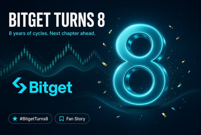 A promotional banner for Bitget celebrating their 8th anniversary with the text 'BITGET TURNS 8 - 8 years of cycles. Next chapter ahead.' featuring a glowing neon 8, the Bitget logo, and hashtags #BitgetTurns8 and Fan Story.