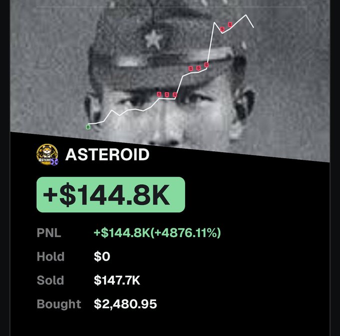 The image shows a meme featuring a military general's face overlaid with a rising stock chart, displaying impressive trading results for the $ASTEROID token with a PNL of +$144.8K (+4876.11%), bought for $2,480.95 and sold for $147.7K. This visualizes the post's claim of turning $1,400 into $150K in 15 minutes, illustrating the strategy of "front-running the whales" on the $ASTEROID token.