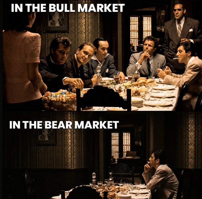 This image is a two-panel meme from *The Godfather*, contrasting bull and bear markets: the top panel, labeled "IN THE BULL MARKET," shows Michael Corleone's table crowded with loyal associates during a festive meal, while the bottom panel, labeled "IN THE BEAR MARKET," depicts the same table nearly empty with only Michael remaining, illustrating the post's message that most "friends" and opportunists abandon you once the market turns bearish and easy profits disappear.
