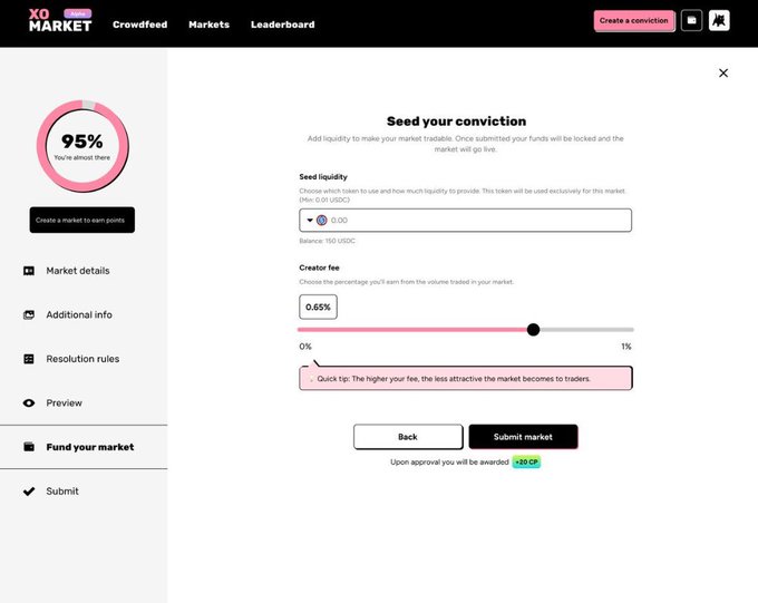 Screenshot of the XOMARKET platform showing the 'Seed your conviction' page, with fields for liquidity (0.00 USDC) and creator fee (0.65%) set for a new market.