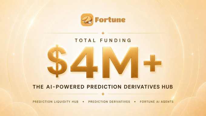 A promotional graphic for Fortune announcing over $4M in total funding, positioned as the AI-Powered Prediction Derivatives Hub featuring Prediction Liquidity Hub, Prediction Derivatives, and Fortune AI Agents. The image highlights the platform's substantial backing, relevant to the post's discussion of prediction market aggregators, which may attract high-risk, high-reward traders given the speculative nature of prediction derivatives.