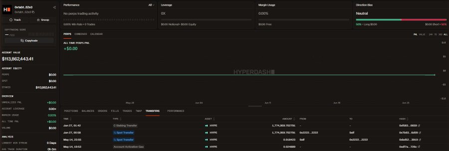 The image shows a Hyperdash wallet tracker for the Bitwise 10 Index Fund (bit10.eth), displaying an account value of $113,862,443.41 with a recent transaction of 1,774,959.702791 HYPE being staked at $77 USD, along with prior staking transfers and an 0x8d2E...2222 account in the transfer history—corroborating the post about Bitwise's large HYPE staking activity on Hyperliquid.