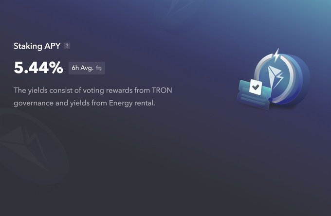 The image displays a Staking APY of 5.44% (6h average) from JustLendDAO, noting that yields come from TRON governance voting rewards and Energy rental, directly supporting the post's message about making TRX productive through staking into sTRX.