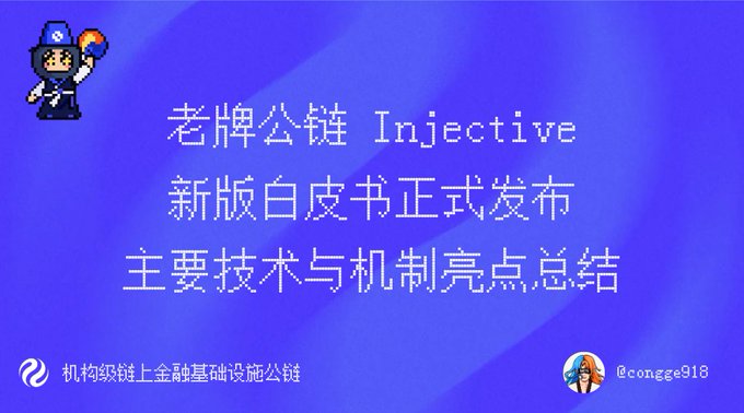 A purple graphic with pixel art and Chinese text reads '老牌公链 Injective 新版白皮书正式发布 主要技术与机制亮点总结' with handle '@congge918'.