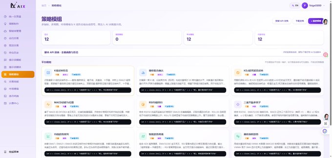 A screenshot of the AIX platform's Strategy Module (策略模板) page in Chinese, displaying statistics of 12 strategies, 0 running, and 12 available, with a grid of strategy cards including K线反转形态, 趋势阻力确认, KDJ超买超空反转, MACD动能与反转, 多空对冲持仓, 二叉牛市叉, 均线反转条件,  指数摆动和, and 循环趋势识别, illustrating the importance of proper execution alongside trading strategies as mentioned in the accompanying post about BTC trading.