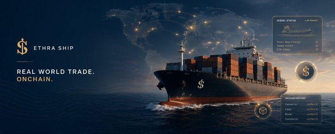 A cargo ship labeled "ETHRA SHIP" sails across the ocean beneath a digital network overlay, with an "IN TRANSIT" vessel status panel noting the "Pacific Asia → Europe" route at 14.2 knots, ETA 2 days, alongside "REAL WORLD TRADE. ONCHAIN." branding — visualizing the Web3 tokenization of maritime shipping assets.