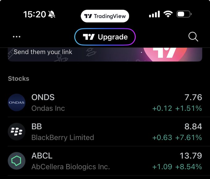 Mobile screenshot of TradingView app showing stock prices: ONDS (Ondas Inc) at 7.76 (+1.51%), BB (BlackBerry Limited) at 8.84 (+7.61%), and ABCL (AbCellera Biologics Inc.) at 13.79 (+8.54%).