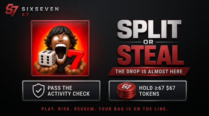 A promotional graphic for 'SIXSEVEN' featuring an anime-style character holding dice and a red 7, with the text 'SPLIT OR STEAL', 'THE DROP IS ALMOST HERE', 'PASS THE ACTIVITY CHECK', and 'HOLD ≥67 $67 TOKENS'.
