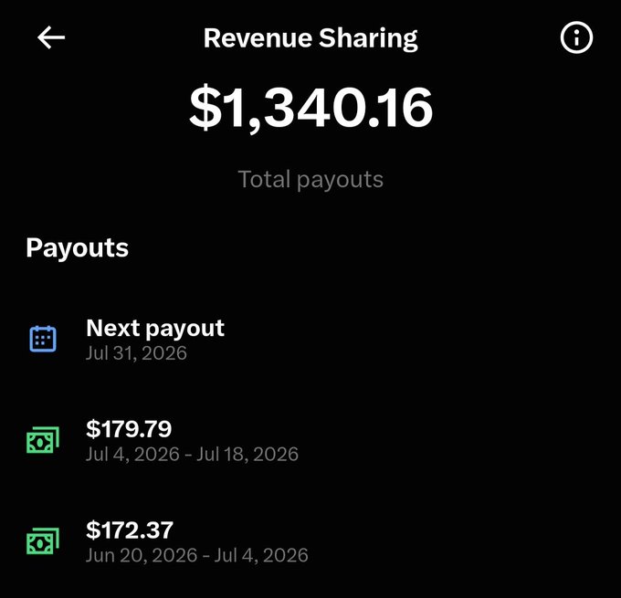A dark-themed mobile screenshot displaying a 'Revenue Sharing' page showing total payouts of $1,340.16, with a next payout scheduled for Jul 31, 2026, and previous payouts of $179.79 and $172.37.