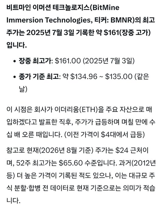 A Korean financial text states that BitMine Immersion Technologies (BMNR) recorded a 52-week high of approximately $161 on July 3, 2025, with a reference low of about $134.96–$135.00; this bullish breakout aligns with the celebratory post anticipating further price gains.