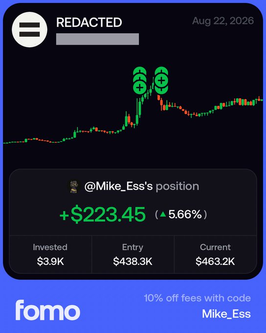 Fomo app interface showing a stock chart dated Aug 22, 2026, with '@Mike_Ess's position' showing +$223.45 (5.66%) gain; details show Invested $3.9K, Entry $438.3K, Current $463.2K, and a promo code 'Mike_Ess' for 10% off fees.