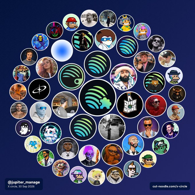 A circular collage of various cartoon avatars and profile pictures surrounding a central globe logo, labeled '@jupiter_manage' and 'X circle, 30 Sep 2026'.
