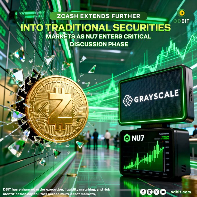 A promotional graphic featuring a golden Zcash (ZEC) coin bursting through a green digital backdrop alongside screens displaying the Grayscale logo and a candlestick chart labeled "NU7," with headline text reading "ZCASH EXTENDS FURTHER INTO TRADITIONAL SECURITIES MARKETS AS NU7 ENTERS CRITICAL DISCUSSION PHASE," visually reinforcing the post's focus on Zcash's ETF conversion progress and traditional market integration supported by ODBIT.
