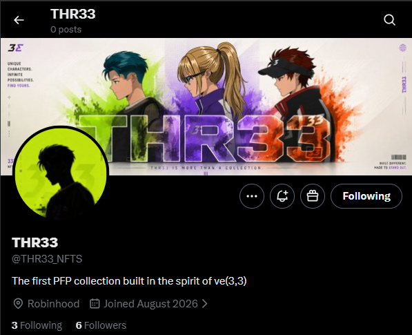 The image shows a Twitter/X profile for **THR33 (@THR33_NFTS)**, described as "The first PFP collection built in the spirit of ve(3,3)," featuring anime-style artwork with the tagline "THR33 IS MORE THAN A COLLECTION." The profile displays **6 Followers** and **3 Following**, confirming the post's claim that the author became the 6th follower after catching the account early at 5 followers.