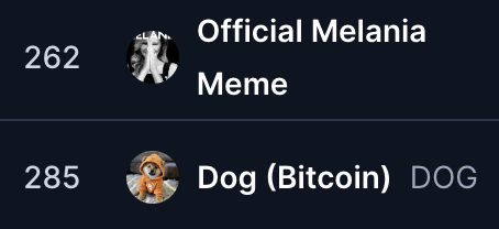 A ranking list showing 'Official Melania Meme' at position 262 and 'Dog (Bitcoin) DOG' at position 285.