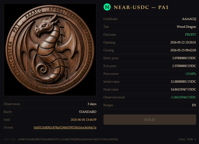 "Near-USDC - Wood Dragon (PA1)" on a website, with a price tag of 3 days worth of observation for every trade. The post emphasizes that all trades are sealed, making them immutable and ensuring transparency at every stage of the transaction, which is an essential aspect of Web3 Cryptocurrency or DeFi technology.