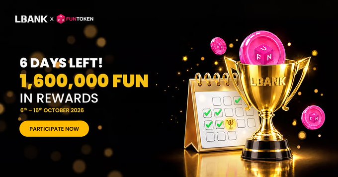 A promotional banner for LBANK x FUNTOKEN advertising '6 DAYS LEFT! 1,600,000 FUN IN REWARDS' from October 6th-16th 2026, featuring a golden trophy and a calendar with checkmarks.