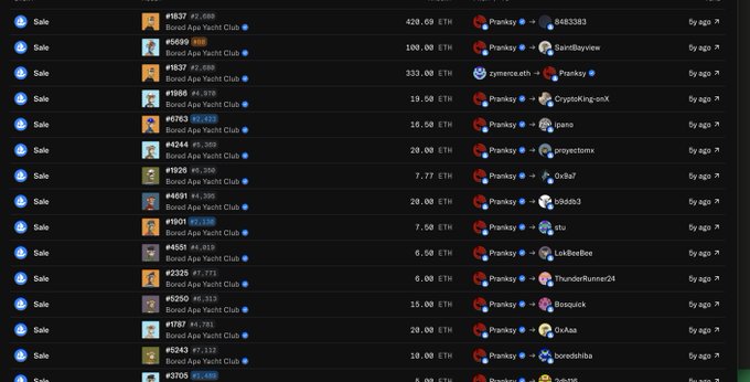 The image shows a series of sales listings for Bored Ape Yacht Club NFTs, with each transaction displaying prices ranging from 5.00 to 420.69 ETH, where "Pranksy" appears prominently as the buyer in nearly every sale. This visually supports the claim that Pranksy has been accumulating numerous Bored Apes, with the receipts ("cooked with receipts") referencing the detailed transaction history shown.