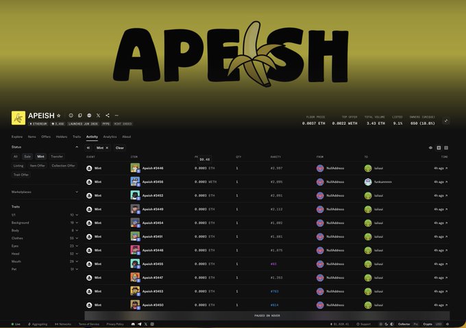 "Apeish" is a popular video game that uses the Steam platform for digital distribution, with its main release date being August 23rd 2015. The image features an online screenshot of the Steam page showing various games available on the platform. On this screenshot, "apeish" appears in black text at the top and "Minted @ 0.0003e & now the floor is around 0.0077e 10 per wallet mint limit Art looks clean". This indicates that there were a total of 12 games in the Steam game store on this particular day. The highest sale was seen for a game called "Art", priced at 0.1 ETH.