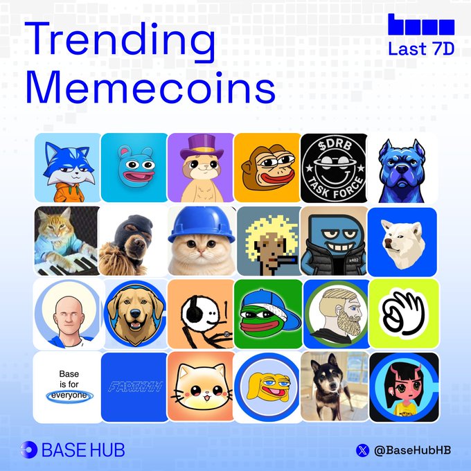 The image displays a "Trending Memecoins Last 7D" graphic from @BaseHubHB, featuring a grid of 24 colorful memecoin icons and characters—including cats, dogs, frogs, and various cartoon figures (with visible text like "$DRB TASK FORCE" and "Base is for everyone")—that visually represents the trending memecoins on the Base blockchain over the past week, aligning with the post's prompt asking viewers which tokens are on their bullish radar.