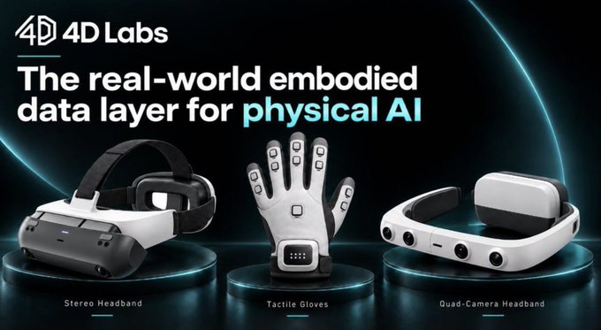 A promotional image for '4D Labs' showcases their physical AI data layer hardware, featuring three products: a Stereo Headband, Tactile Gloves, and Quad-Camera Headband displayed on pedestals against a dark background.
