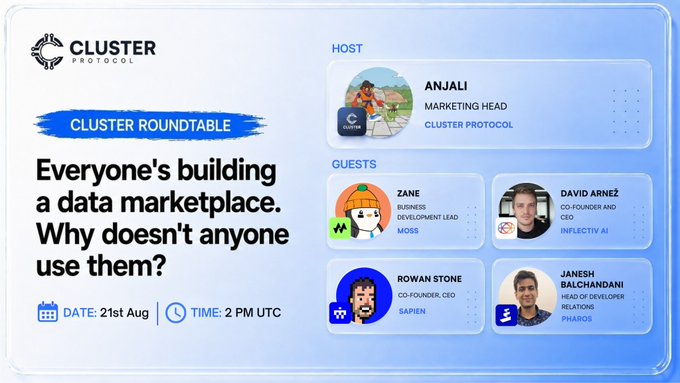 Promotional graphic for a Cluster Protocol roundtable titled 'Everyone's building a data marketplace. Why doesn't anyone use them?' hosted by Anjali (Marketing Head) on 21st Aug at 2 PM UTC, featuring guests Zane (Moss), David Arnéz (Inflectiv AI), Rowan Stone (Sapien), and Janeesh Balchandani (Pharos).