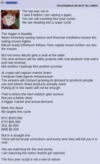 The image shows a text post on what appears to be 4chan's /biz/ board, featuring a detailed outline of the "lambo supply" economic cycle, where the biggest joke in the cycle is keeping it a legit cycle, while traders attempt to time market pumps with phrases like "the top is never in" and "got a $5,000 pump" — humorously fitting the "$ETH $45,000 per 4chan Too low" sentiment about crypto price predictions.