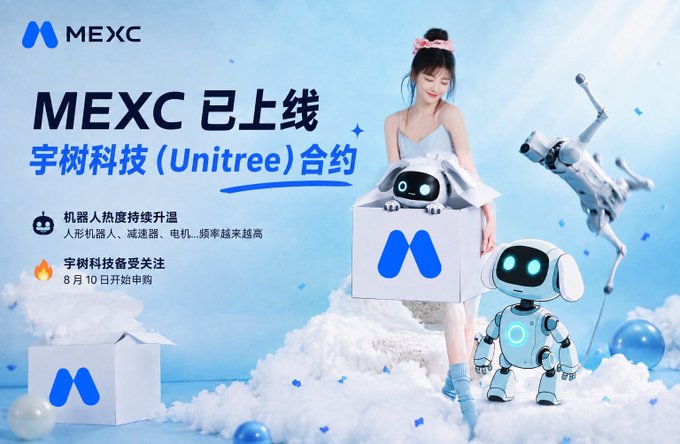 A MEXC promotional graphic announcing the listing of Unitree (宇树科技) contracts, featuring a woman in a white dress alongside humanoid and quadruped robots, with text noting rising robot hype and an August 10 launch.