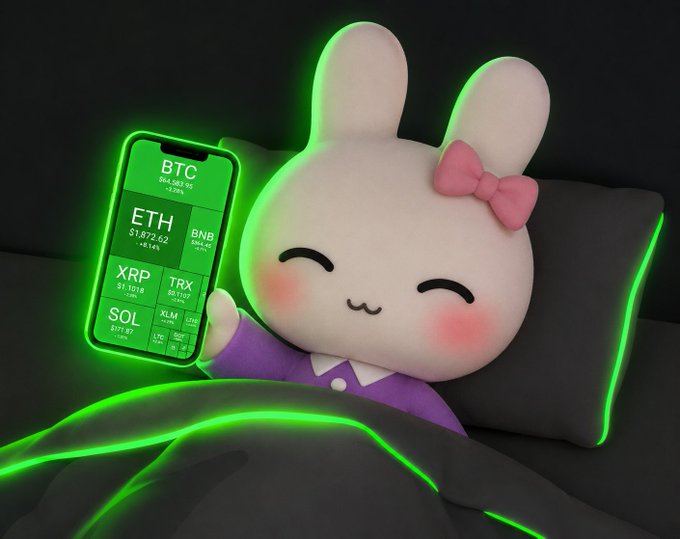 A cute bunny plushie with a pink bow is tucked into bed under glowing green-lit blankets, holding up a phone displaying a green-themed cryptocurrency portfolio screen featuring tickers like BTC ($64,687.95, +2.2%), ETH ($1,872.62, +8.14%), XRP, SOL, BNB, and TRX. The image perfectly matches the "gm" post's vibe of waking up happy to see crypto charts in the green.