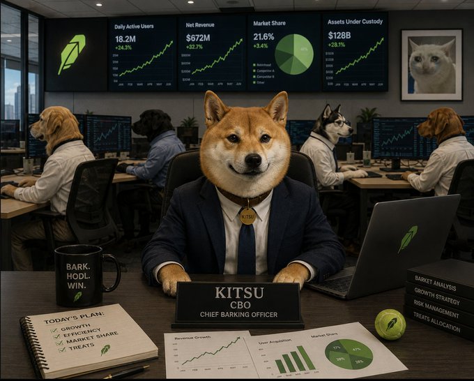 A Shiba Inu dog in a business suit sits at a desk labeled "KITSU CBO" with a name tag, surrounded by dog coworkers, financial dashboards displaying "Net Revenue $672M," "Market Share 21.6%," and "Assets Under Custody $128B," a tennis ball, a mug reading "BARK. HODL. WIN.," and a "TODAY'S PLAN" checklist. The image humorously visualizes the "WAGMI" (We're All Gonna Make It) crypto sentiment by portraying dogs running a thriving financial firm together.