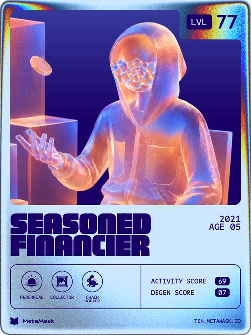A MetaMask NFT-style trading card titled 'SEASONED FINANCIER' at LVL 77, depicting a hooded figure with bubble-like eyes, dated 2021 AGE 05, with stats for Perennial, Collector, and Chain Hopper, plus an Activity Score of 69 and Degen Score of 07.