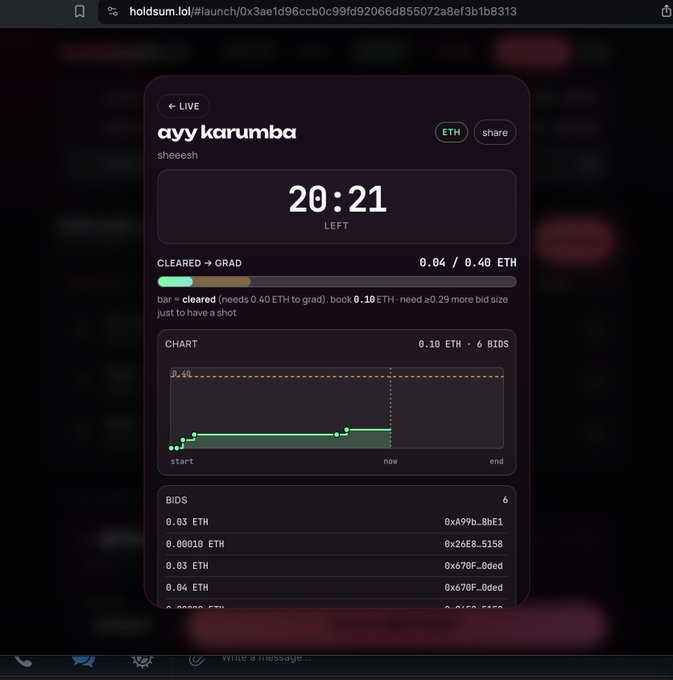A screenshot of a live Dutch auction on holdsum.lol for the token "sheeesh" with the ticker "ayy karumbai," showing 20:21 left, a cleared-to-grad threshold of 0.40 ETH (currently 0.04 ETH), 6 bids totaling 0.10 ETH, and a DAI reference line at 0.40 ETH — aligning with the post's plug to "ape" into the new launch via the holdsum platform.