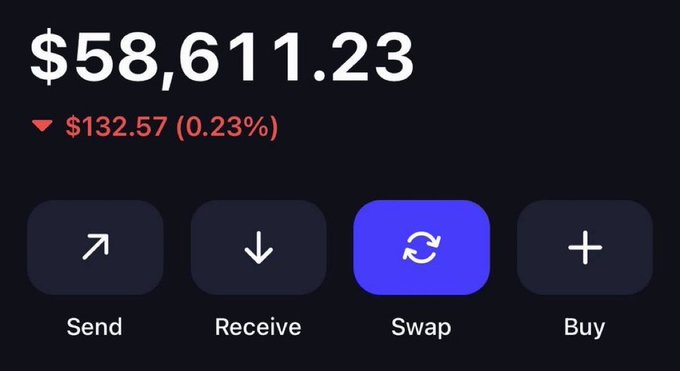 The image displays a cryptocurrency wallet interface showing a balance of $58,611.23, down $132.57 (0.23%), with action buttons for Send, Receive, Swap, and Buy. The highlighted "Swap" button suggests the post is promoting a crypto giveaway or airdrop in $SOL, likely tied to a wallet or trading platform where users can swap tokens after receiving the $50 reward.