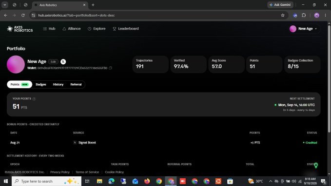 Screenshot of the Axis Robotics Hub portfolio dashboard for user 'New Age', showing 51 tokenstokes, 97.4% verified status, 57.0 avg score, and 51 points with a recent +1 PTS credit from a Signal Boost on Aug 29.