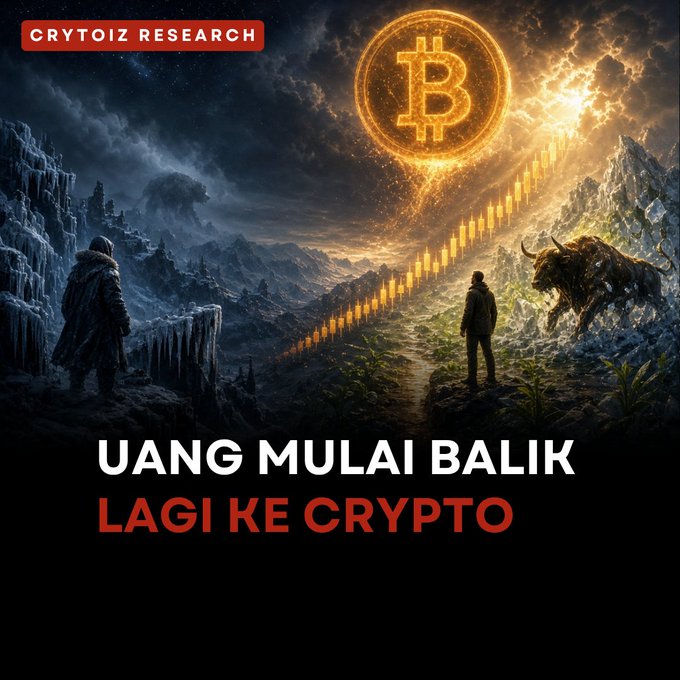 A promotional graphic for 'CRYTOIZ RESEARCH' featuring a glowing Bitcoin symbol, a bull, and an ascending chart with the text 'UANG MULAI BALIK LAGI KE CRYPTO'.