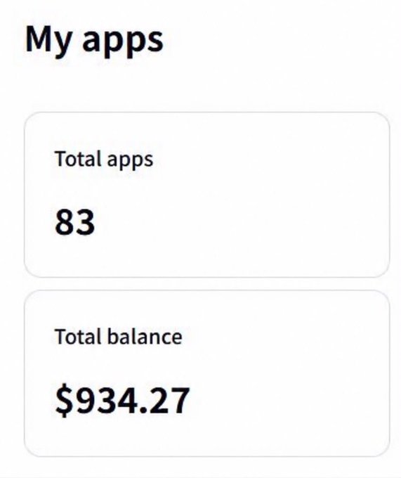 A mobile app screen titled "My apps" displaying two stat boxes: "Total apps" showing 83, and "Total balance" showing $934.27.
