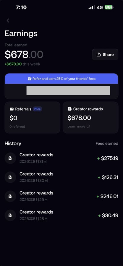 A mobile earnings dashboard shows total earnings of $678.00 this week, with creator rewards history listing payments like +$275.19, +$126.31, +$246.01, and +$30.49, and a referral program offering 25% of friends' fees.