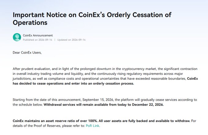 An official notice from CoinEx announcing the orderly cessation of operations, citing cryptocurrency market downturn and regulatory requirements, with withdrawal services available until December 22, 2026.