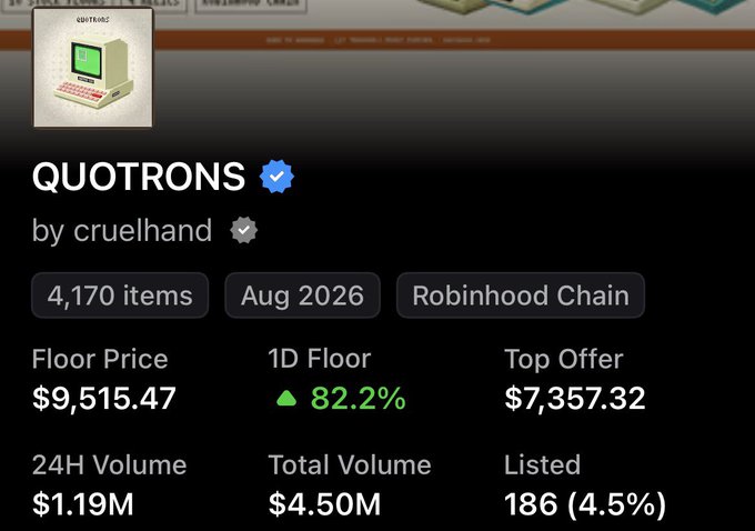 A screenshot of an NFT marketplace listing for a collection called 'QUOTRONS' by 'cruelhand', showing 4,170 items with a floor price of $9,515.47 on the Robinhood Chain.