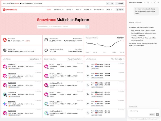 A screenshot of the Snowtrace Multichain Explorer showing AVAX price ($6.48), market cap ($2,796,739,683.00), latest blocks, latest transactions, and a chat interface asking 'how many transacti...' about Avalanche C-Chain transaction data.
