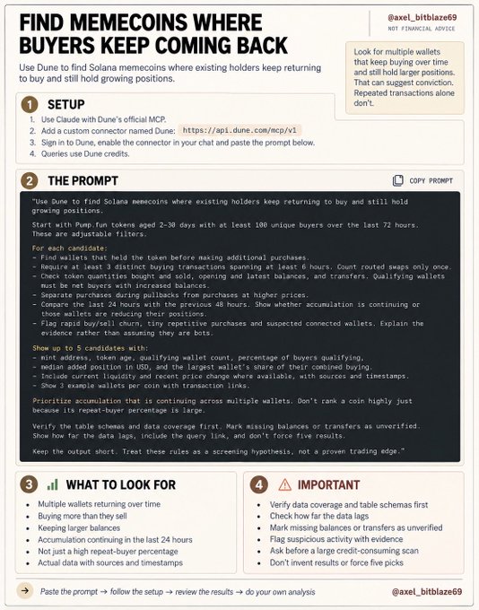 The image is a tutorial infographic titled "FIND MEMECOINS WHERE BUYERS KEEP COMING BACK" by @axel_bitblaze69, showing a 4-step setup to use Dune.com for identifying Solana memecoins with returning holders who DCA (dollar-cost average), including setup instructions, a copyable prompt for analysis, key indicators to look for, and important caveats. The post highlights this as a strategy for spotting genuine holder conviction in memecoin investments.