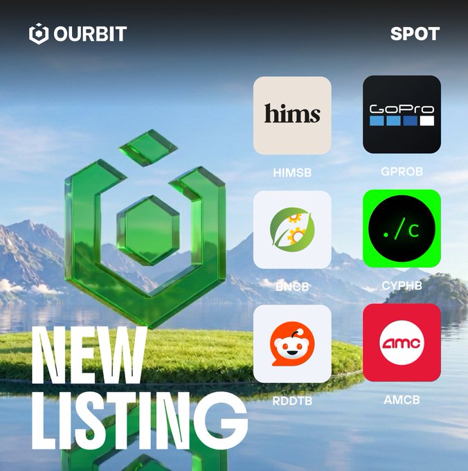 An OURBIT exchange advertisement announcing new spot listings including HIMSB (hims), GPROB (GoPro), BNOB, CYPHB, RDDTB, and AMCB (amc).