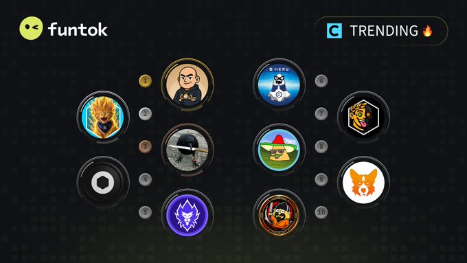 A graphic for 'funtok' displaying a network of circular profile icons connected by lines, labeled with 'TRENDING' and a fire emoji on a dark background.