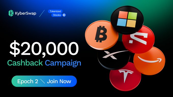 A promotional graphic for KyberSwap's "$20,000 Cashback Campaign" featuring "Epoch 2," showcasing colorful tokens for Bitcoin, Microsoft, Amazon, Tesla, and XRP against a dark background, aligning with the post about earning 4% cashback on swaps of newly eligible tokenized stocks like TSLAc, MSFTc, and AMZNc.