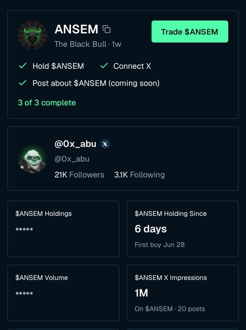 A profile card for @0x_abu shows completion of all three $ANSEM tasks (Hold, Connect X, and Post), with 21K followers, 6 days holding since first buy on Jun 28, 1M $ANSEM X impressions across 20 posts, and a "Trade $ANSEM" button, visually reinforcing the post's claim that holding and posting about $ANSEM drives bullish momentum similar to the $JTO and $JUP airdrops.