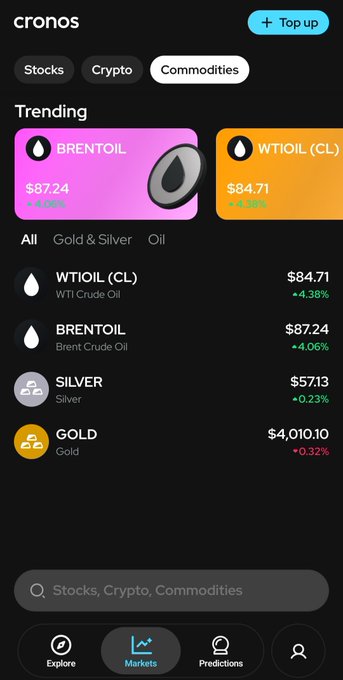 A screenshot of the 'cronos' app showing the 'Commodities' tab with trending prices: BRENTOIL at $87.24 (+4.06%), WTI OIL (CL) at $84.71 (+4.38%), SILVER at $5713 (+0.23%), and GOLD at $4,010.10 (+0.32%).
